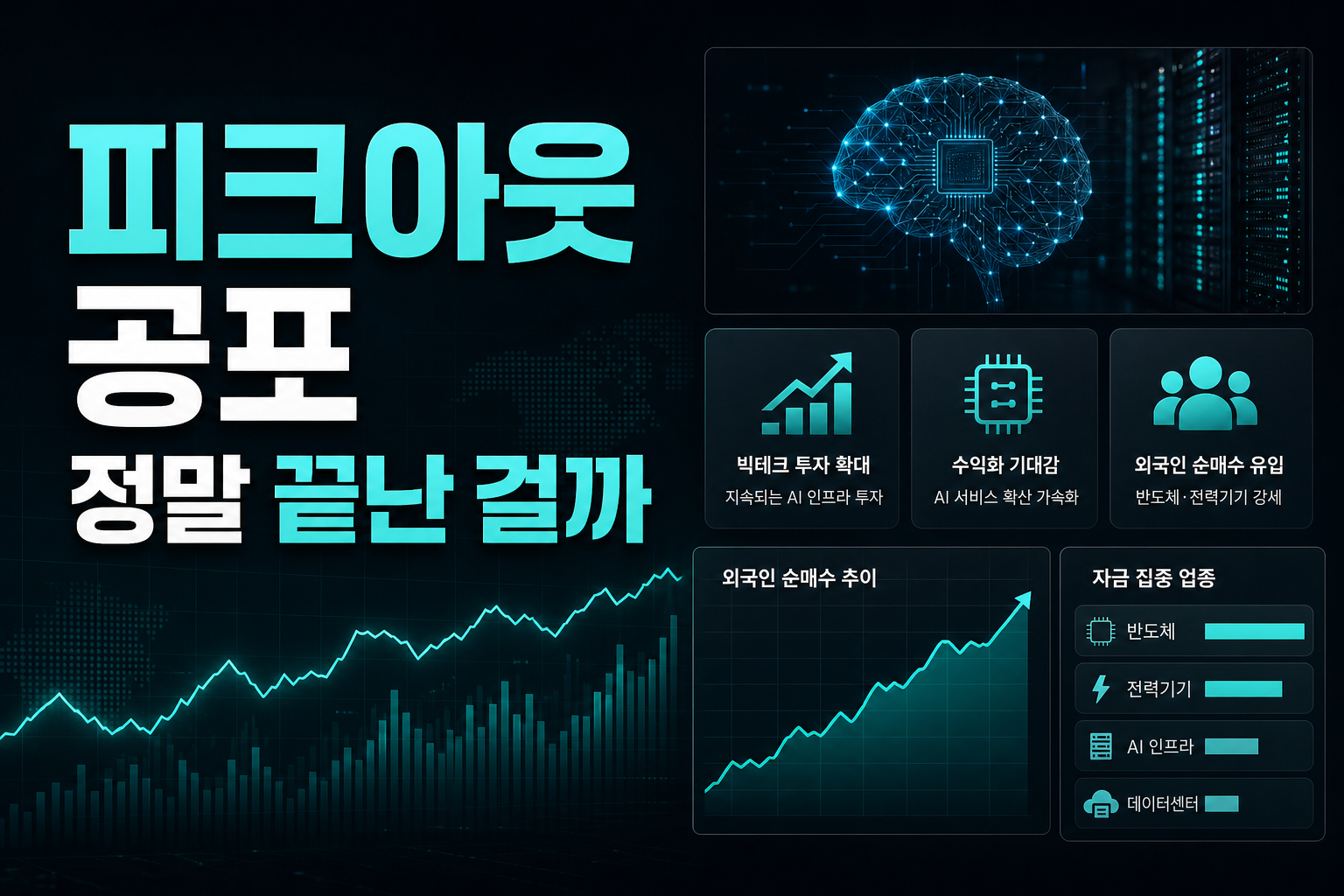AI 피크아웃 공포, 정말 끝난 걸까