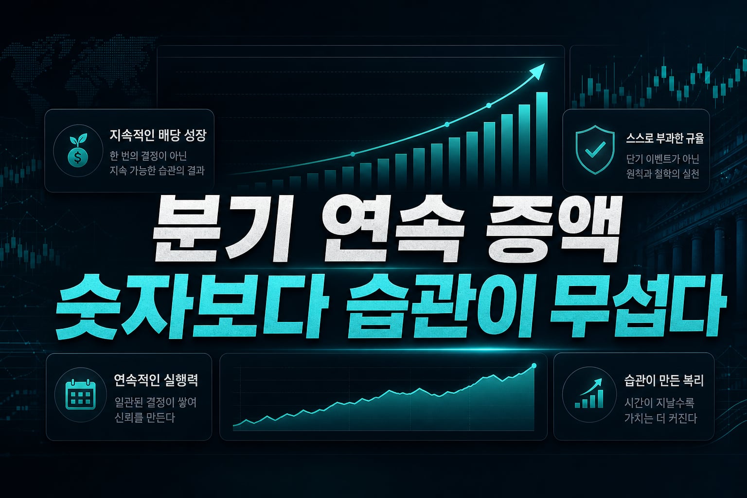 23분기 연속 증액, 숫자보다 습관이 무섭다