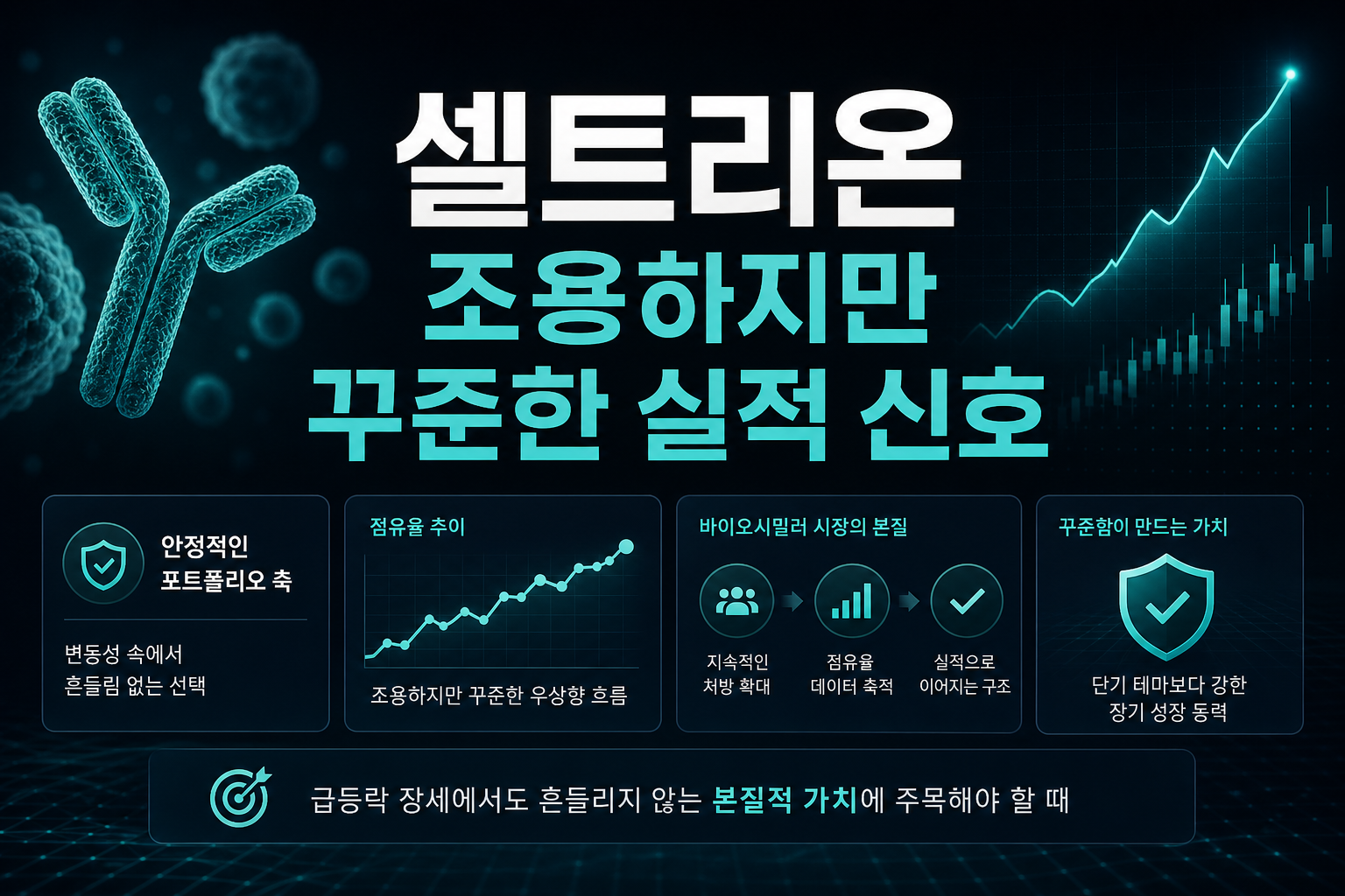셀트리온, 조용하지만 꾸준한 실적 신호