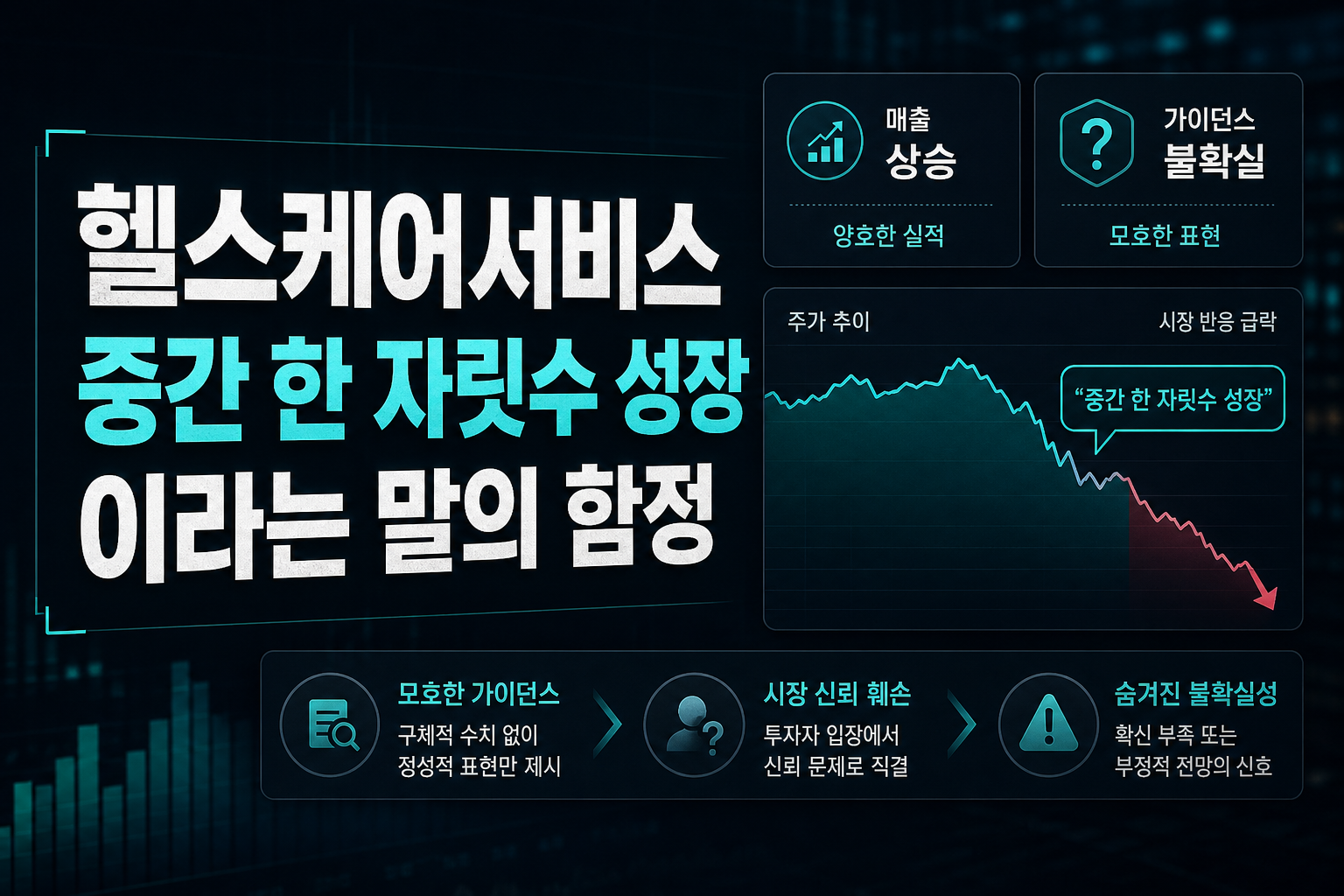 헬스케어서비스, '중간 한 자릿수 성장'이라는 말의 함정