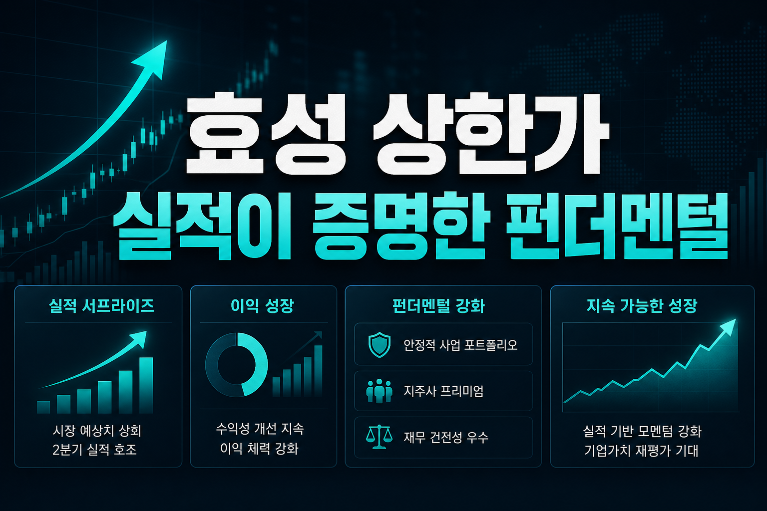 HS효성 상한가, 실적이 증명한 펀더멘털