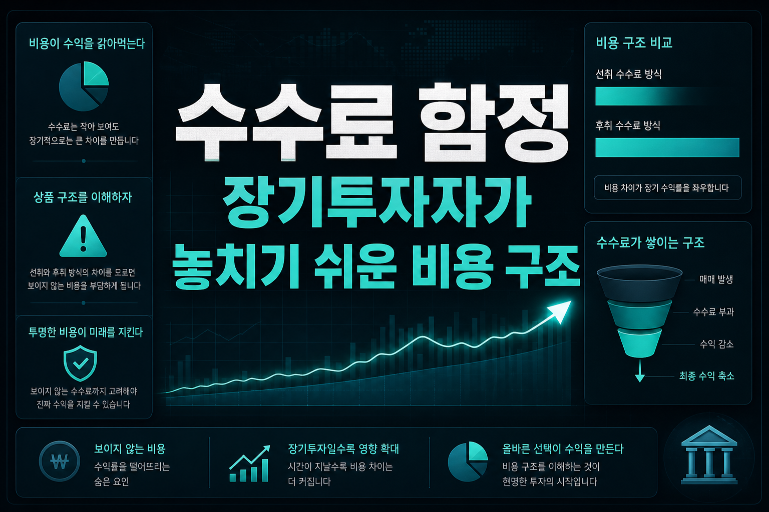 ETF 수수료 함정, 장기투자자가 놓치기 쉬운 비용 구조