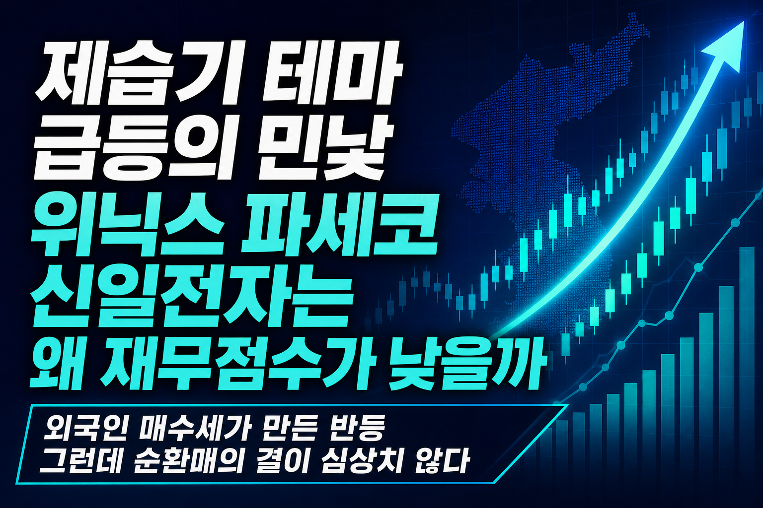 제습기 테마 급등의 민낯, 위닉스·파세코·신일전자는 왜 재무점수가 낮을까