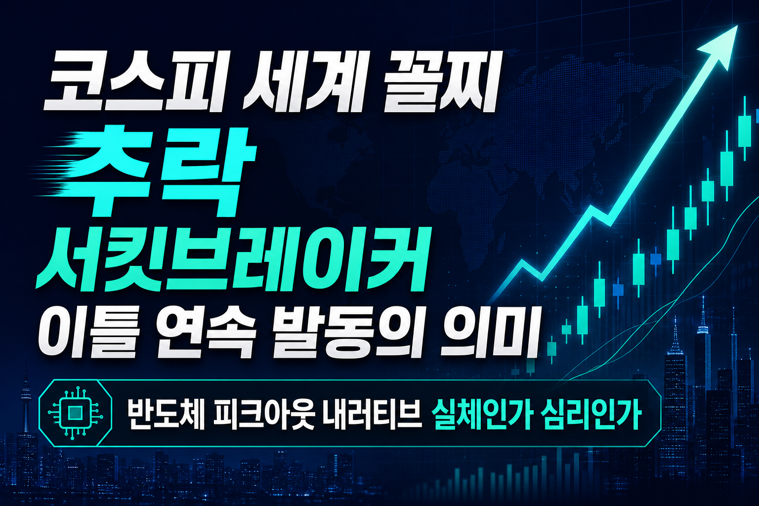 코스피 세계 꼴찌 추락, 서킷브레이커 이틀 연속 발동의 의미