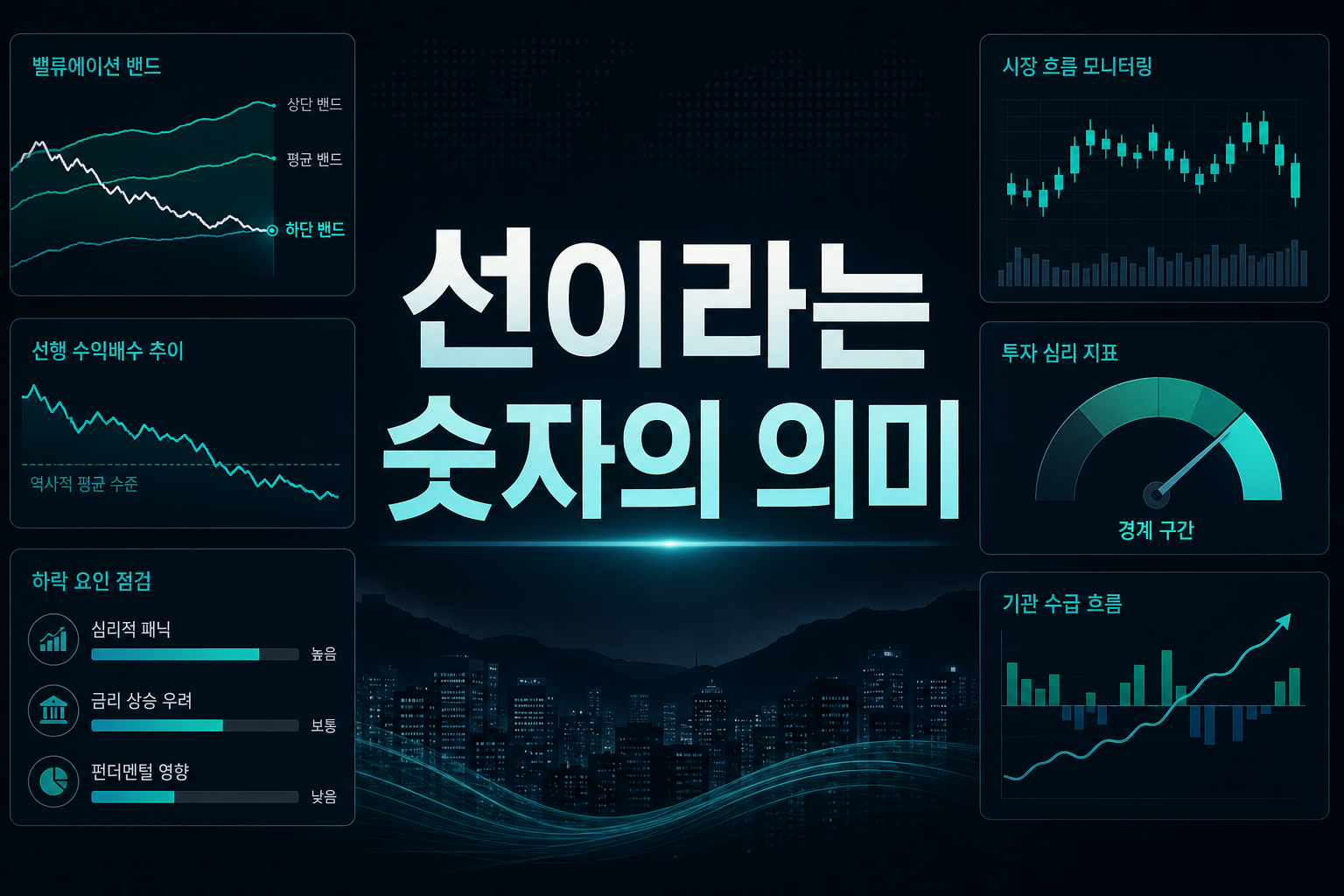 6000선이라는 숫자의 의미