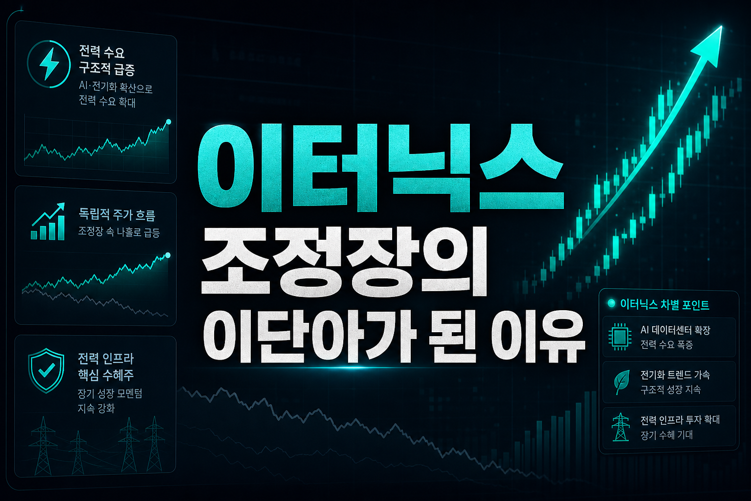 SK이터닉스, 조정장의 이단아가 된 이유
