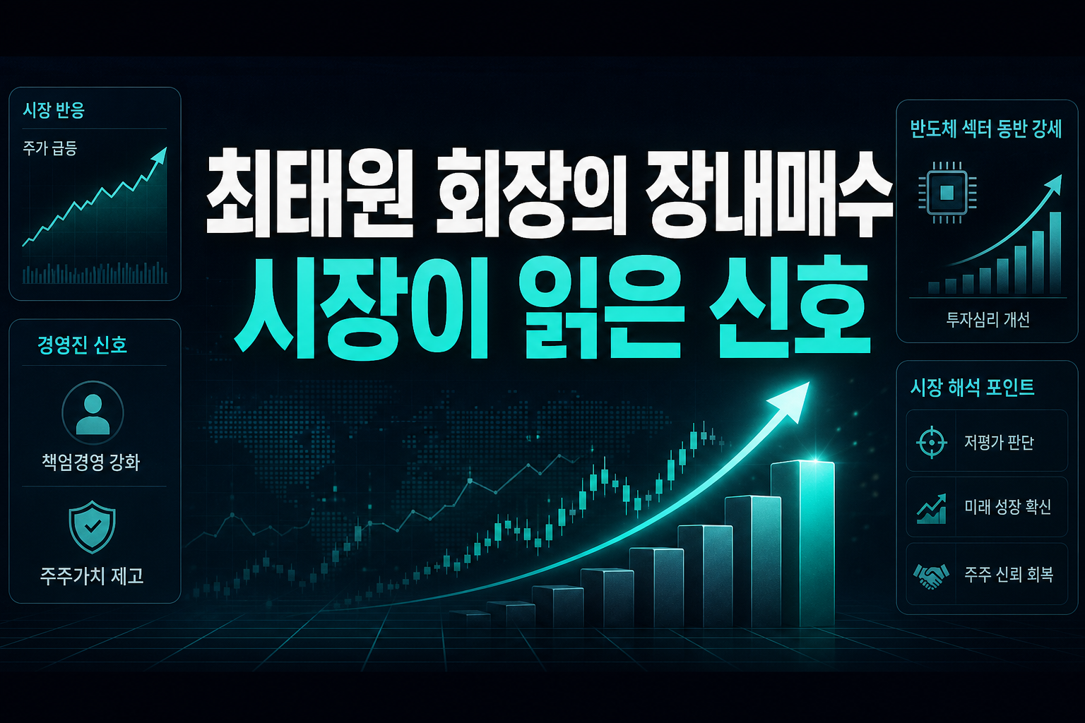 최태원 회장의 장내매수, 시장이 읽은 신호