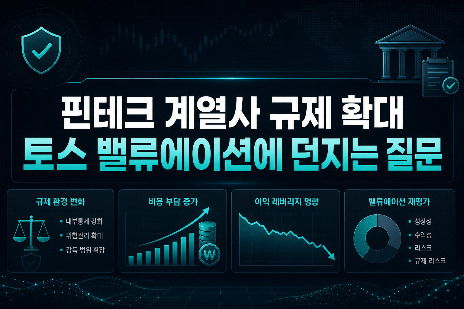 핀테크 계열사 규제 확대, 토스 밸류에이션에 던지는 질문