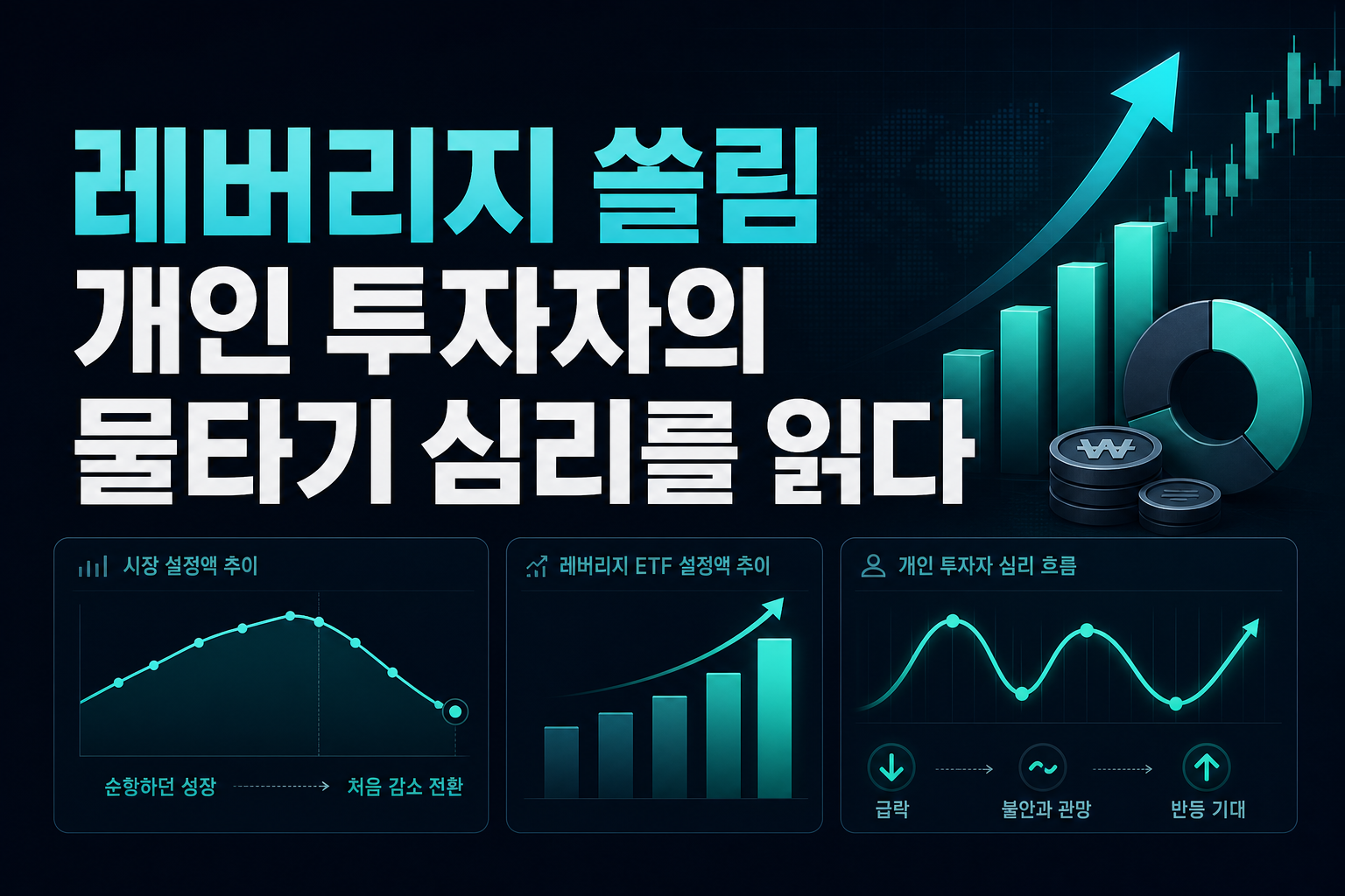 레버리지 ETF 쏠림, 개인 투자자의 물타기 심리를 읽다
