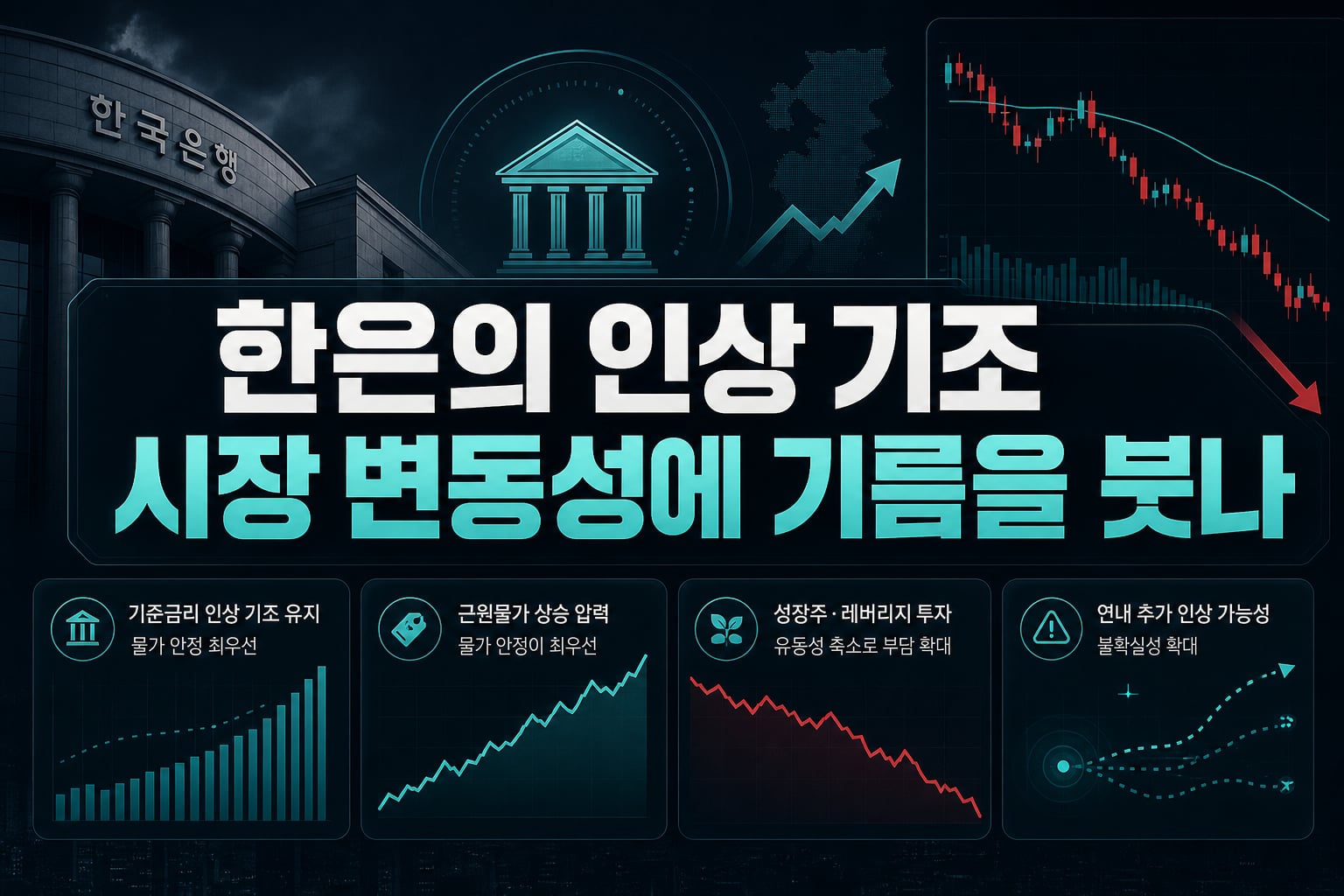 한은의 인상 기조, 시장 변동성에 기름을 붓나