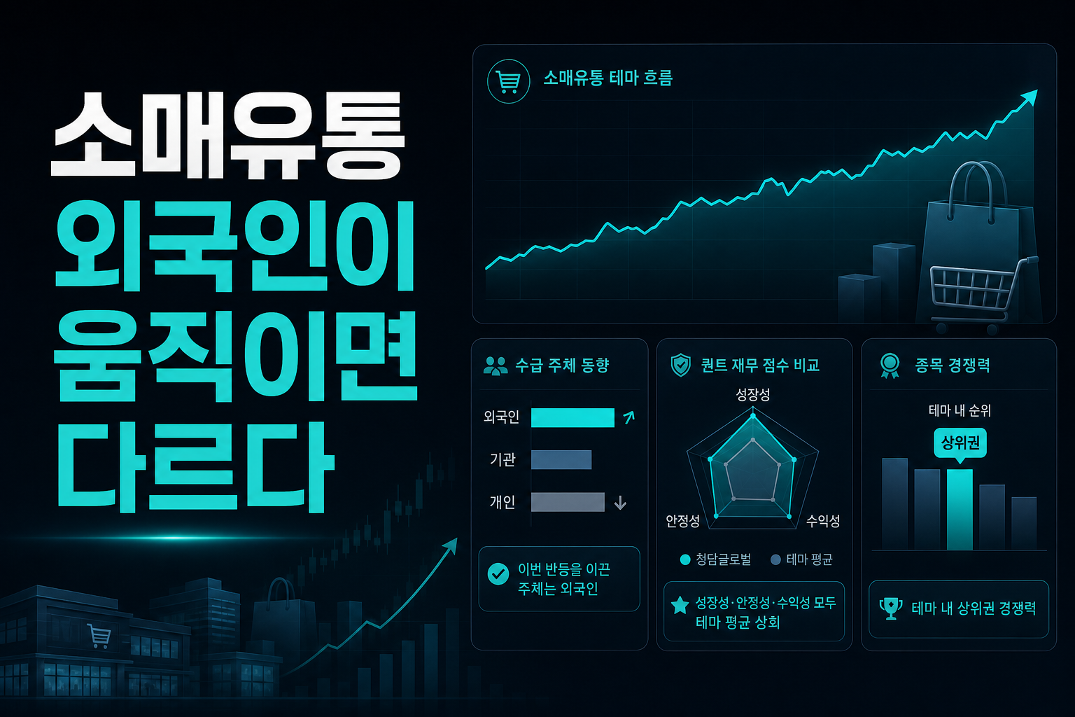 소매유통, 외국인이 움직이면 다르다