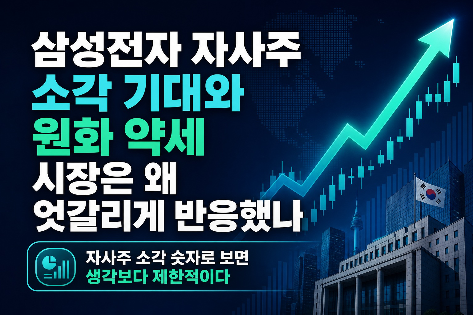 삼성전자 자사주 소각 기대와 원화 약세, 시장은 왜 엇갈리게 반응했나
