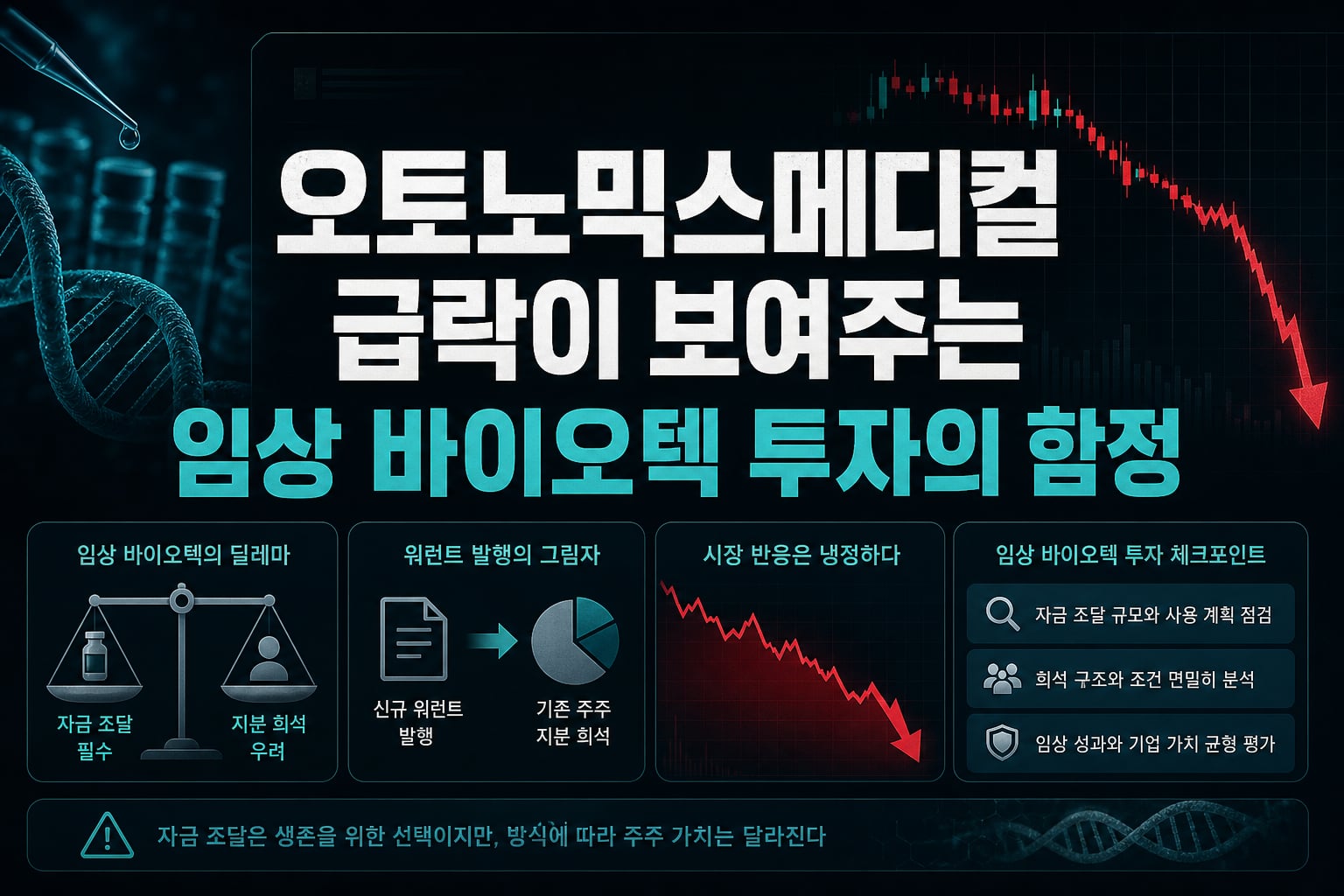 오토노믹스메디컬 급락이 보여주는 임상 바이오텍 투자의 함정