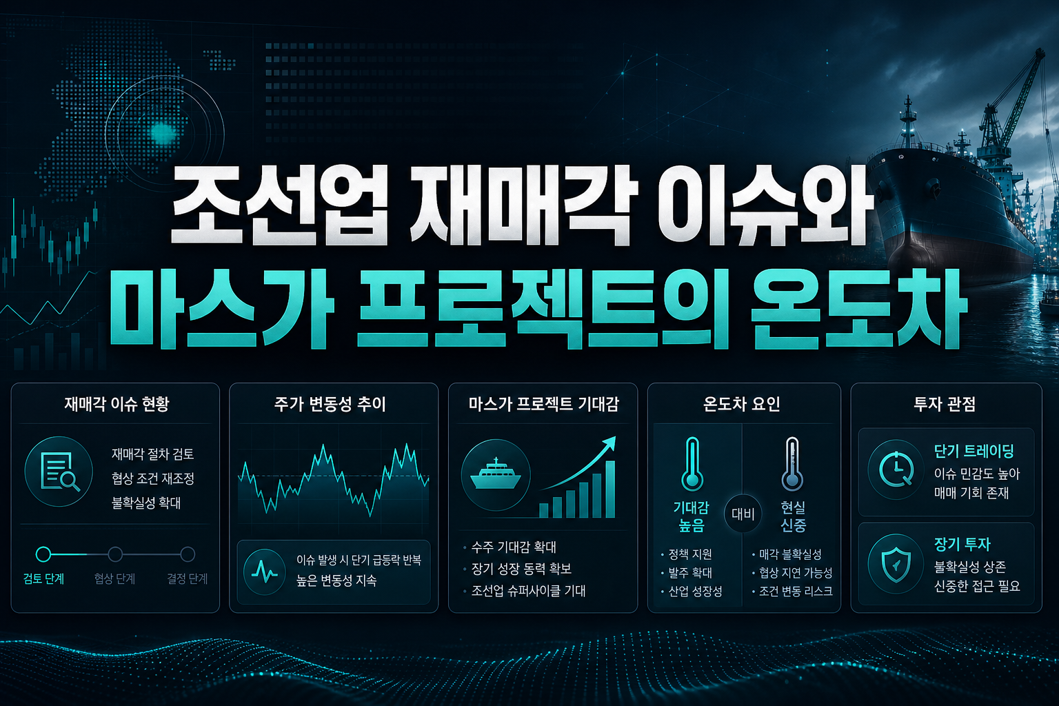 조선업 재매각 이슈와 마스가 프로젝트의 온도차