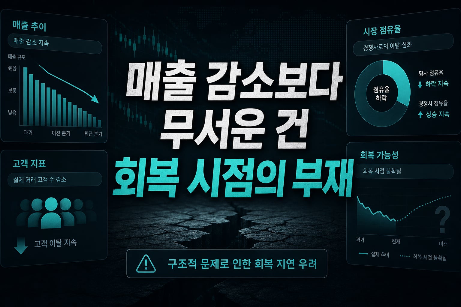 매출 감소보다 무서운 건 회복 시점의 부재