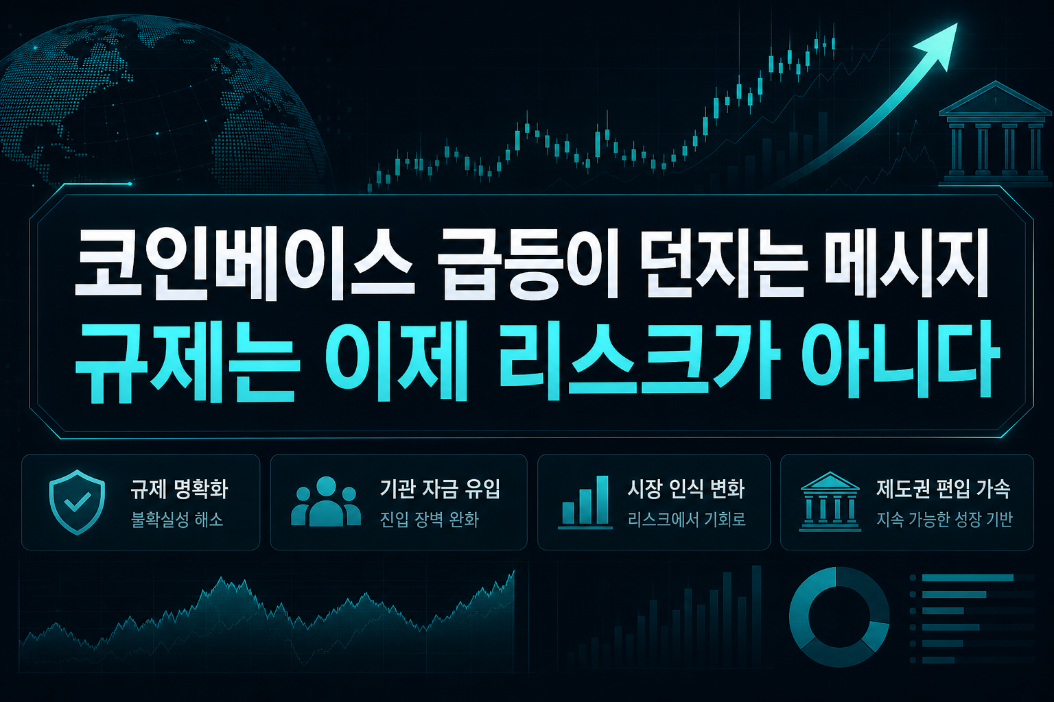 코인베이스 급등이 던지는 메시지, 규제는 이제 리스크가 아니다