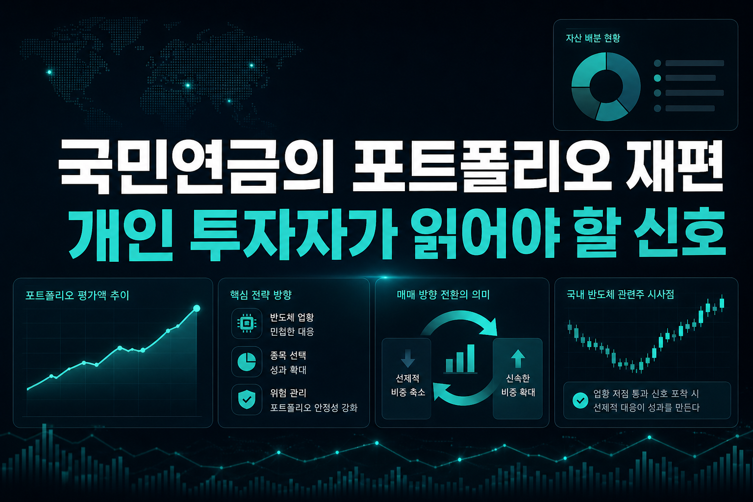 국민연금의 포트폴리오 재편, 개인 투자자가 읽어야 할 신호