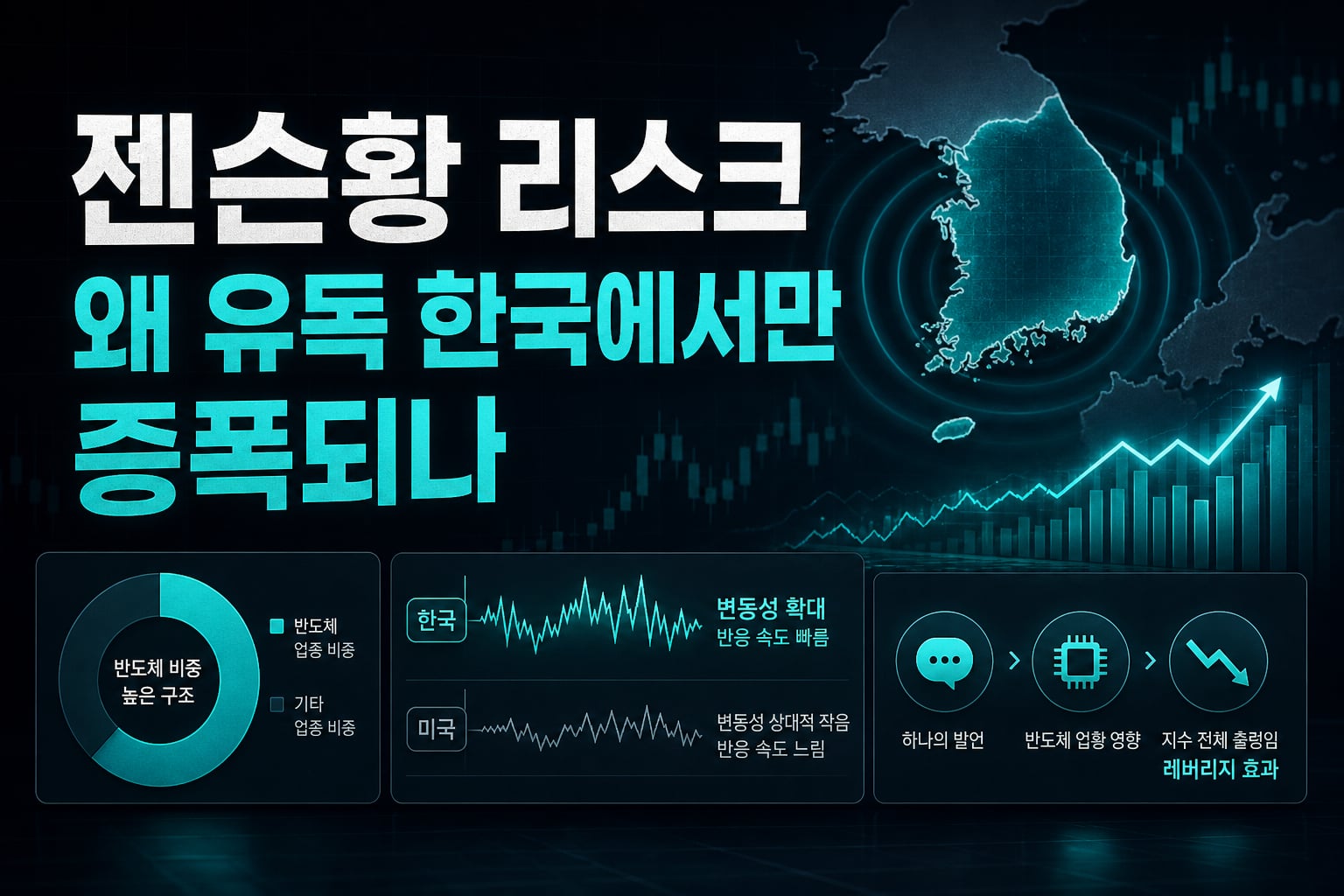 젠슨황 리스크, 왜 유독 한국에서만 증폭되나