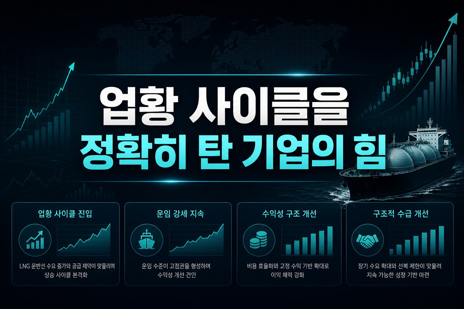 업황 사이클을 정확히 탄 기업의 힘