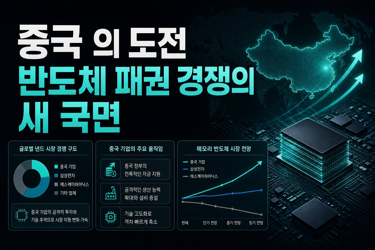 중국 YMTC의 도전, 반도체 패권 경쟁의 새 국면