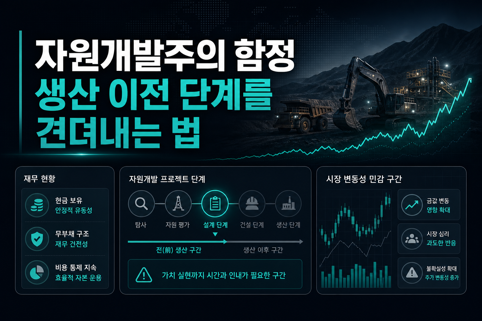 자원개발주의 함정, 생산 이전 단계를 견뎌내는 법