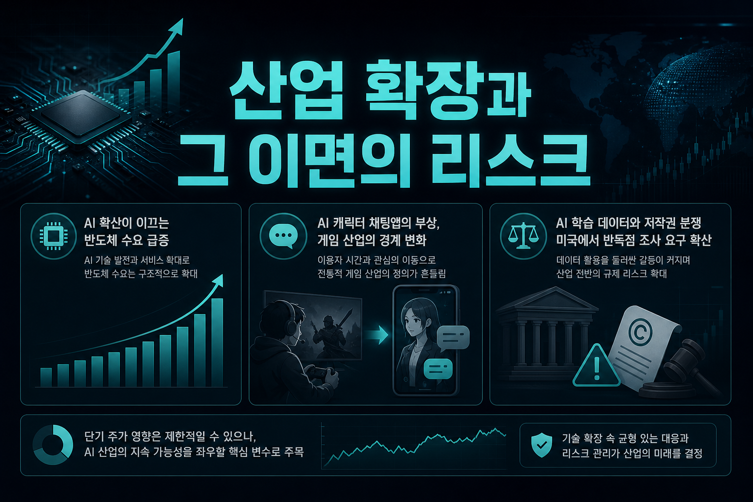 AI 산업 확장과 그 이면의 리스크