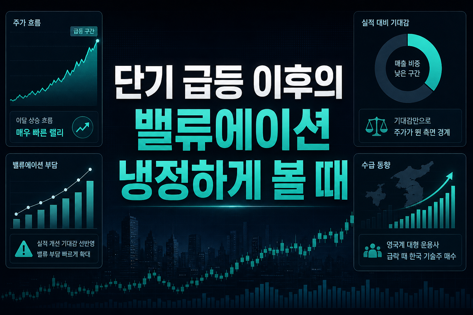 단기 급등 이후의 밸류에이션, 냉정하게 볼 때