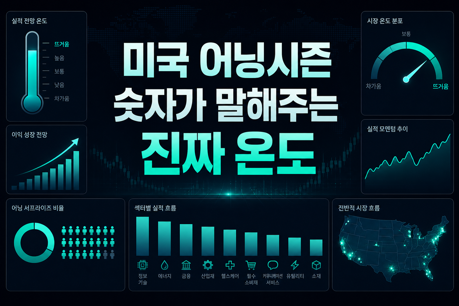 미국 어닝시즌, 숫자가 말해주는 진짜 온도
