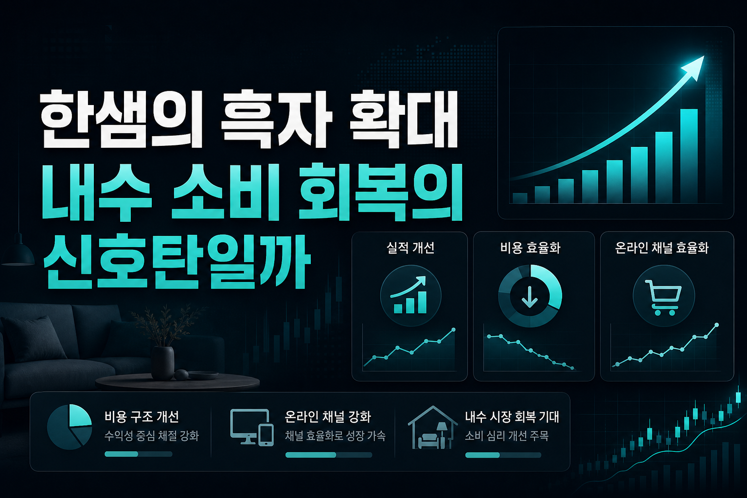 한샘의 흑자 확대, 내수 소비 회복의 신호탄일까