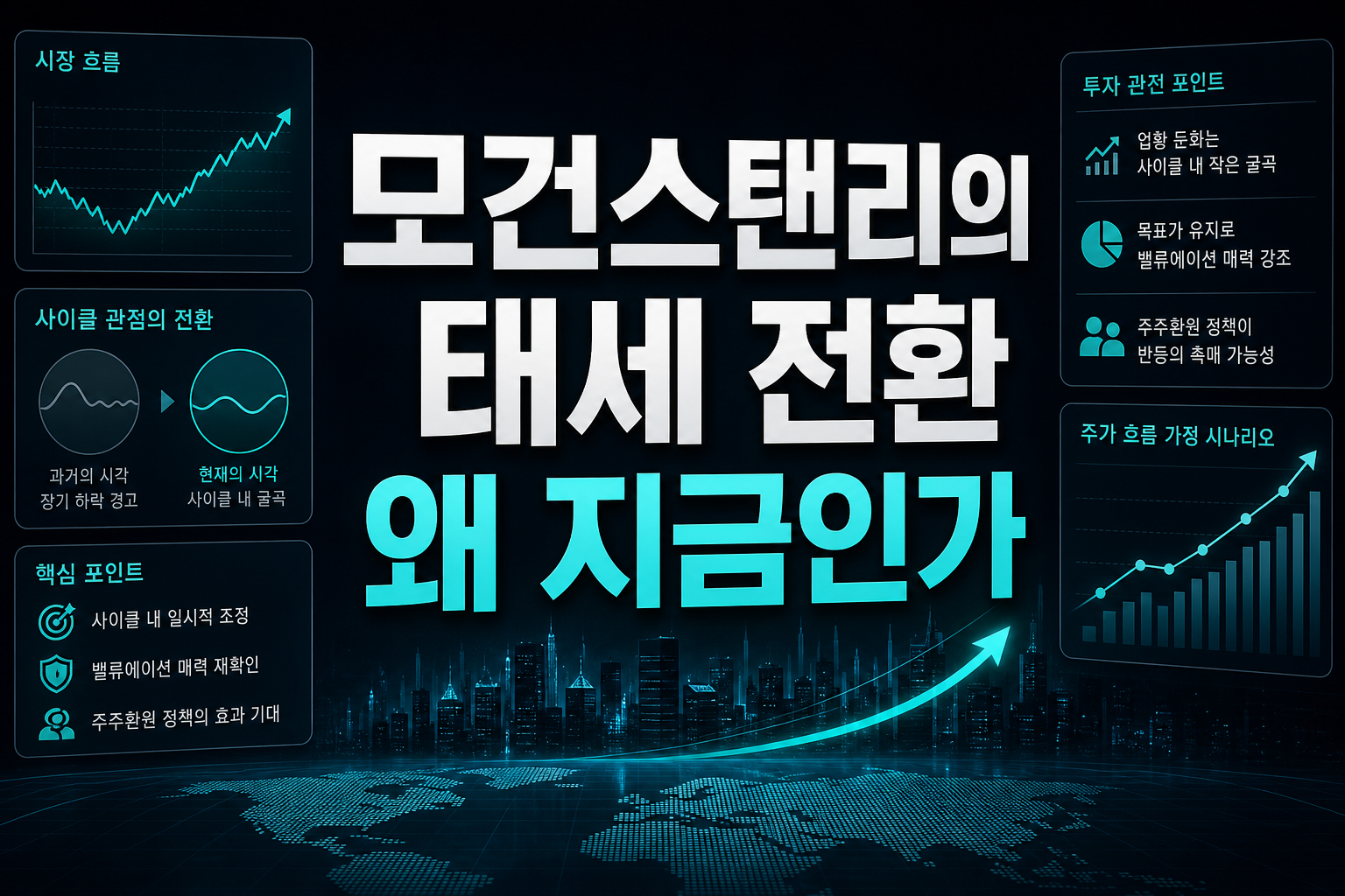 모건스탠리의 태세 전환, 왜 지금인가