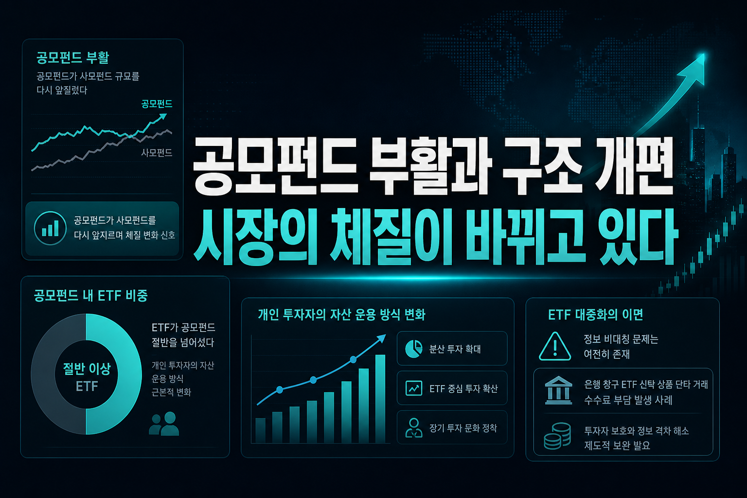 공모펀드 부활과 ETF 구조 개편, 시장의 체질이 바뀌고 있다