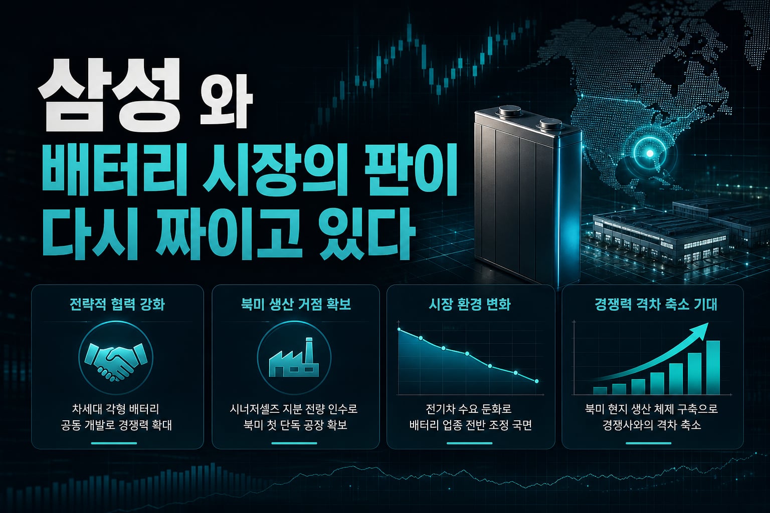 삼성SDI와 GM, 배터리 시장의 판이 다시 짜이고 있다