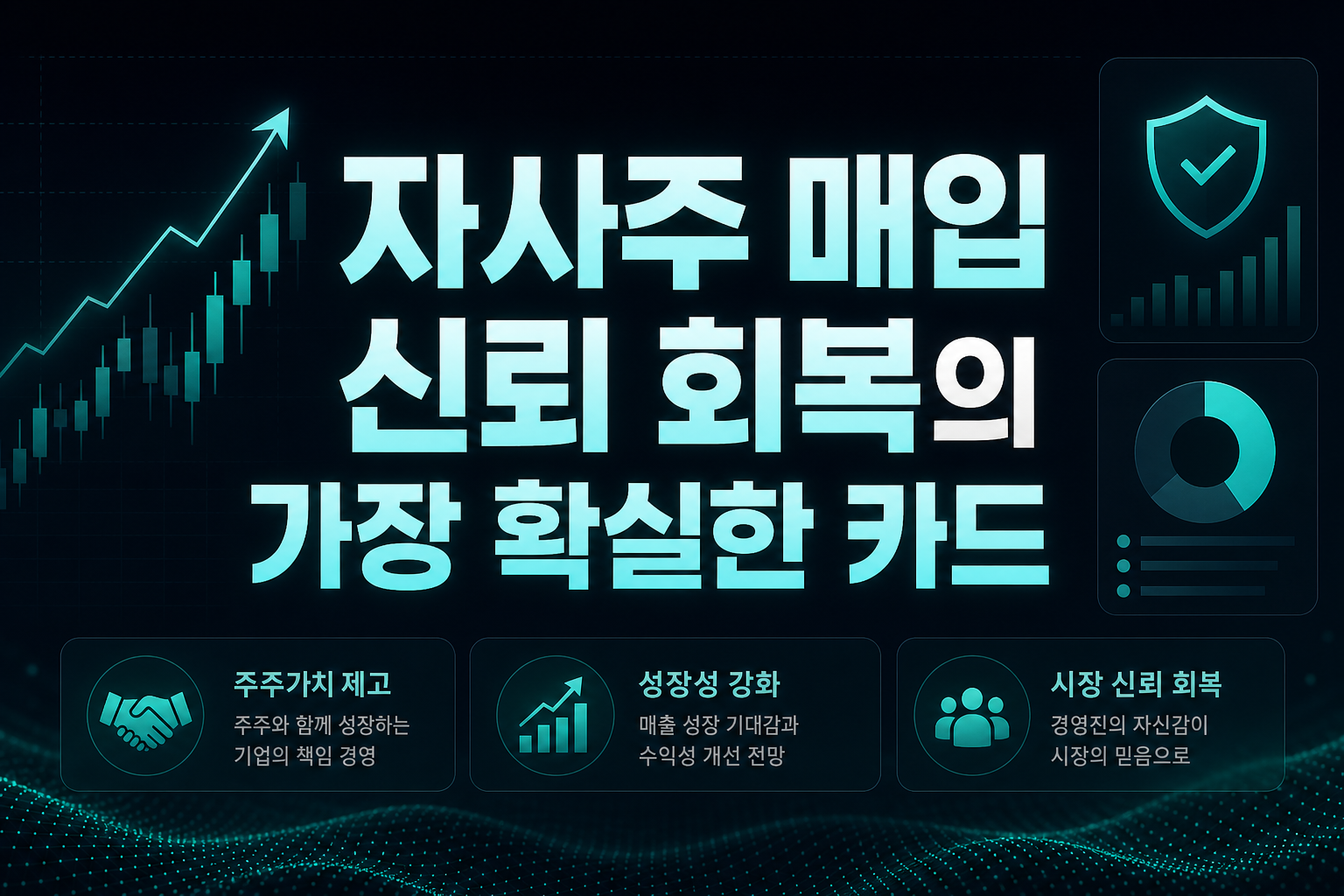 자사주 매입, 신뢰 회복의 가장 확실한 카드