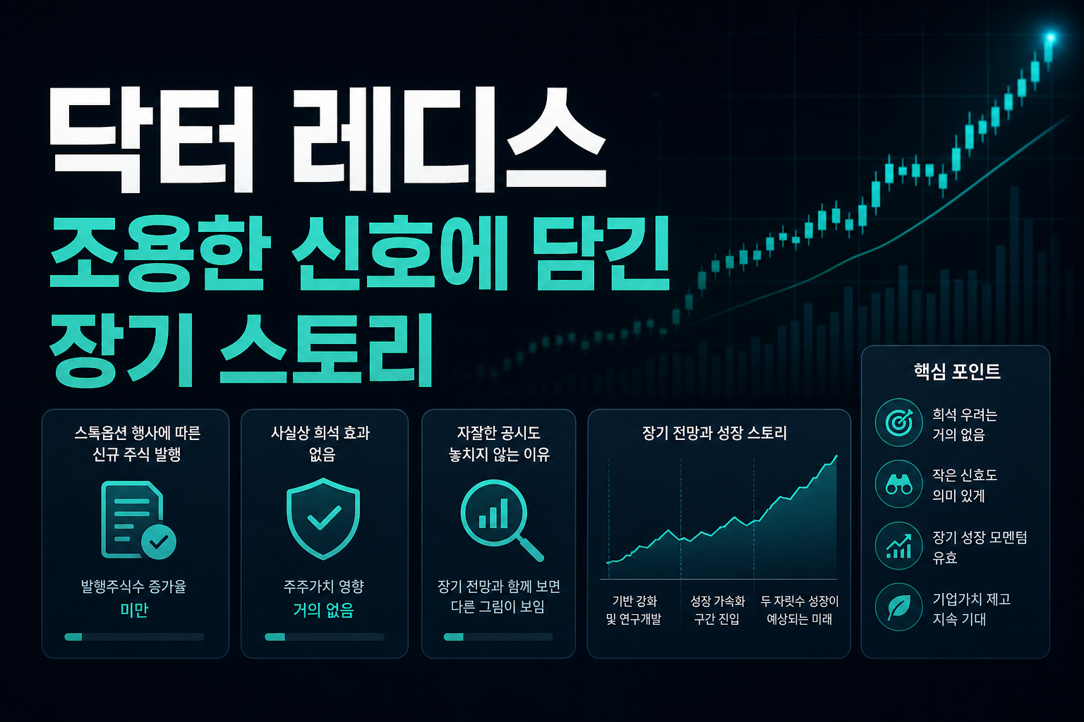 닥터 레디스, 조용한 신호에 담긴 장기 스토리