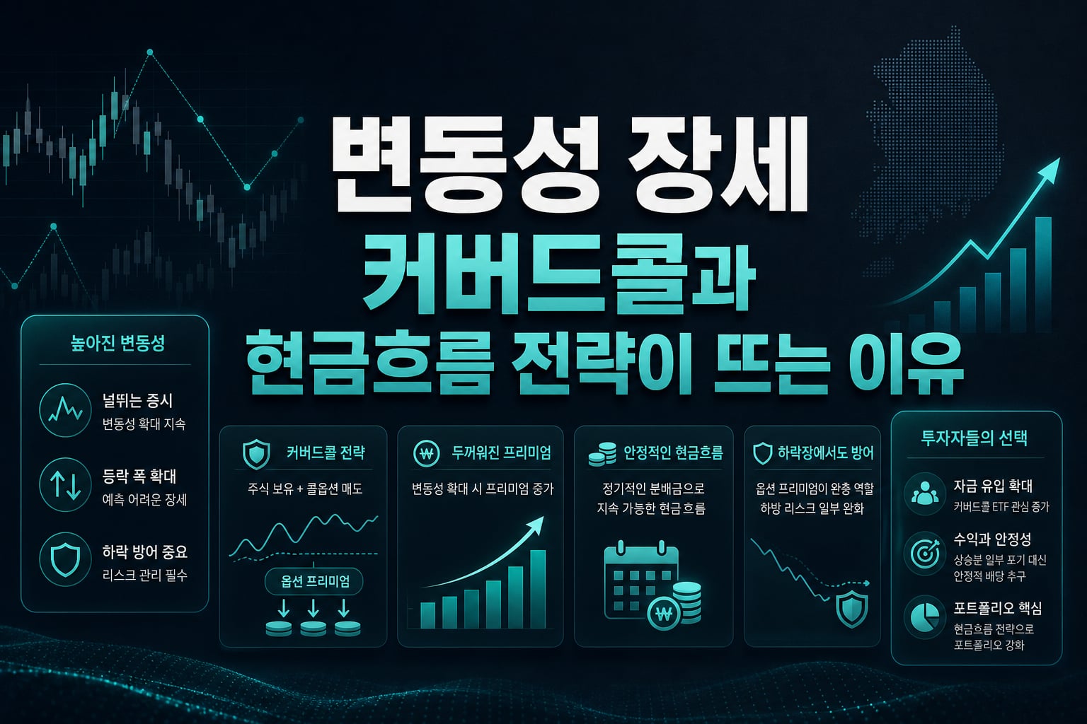 변동성 장세, 커버드콜과 현금흐름 전략이 뜨는 이유
