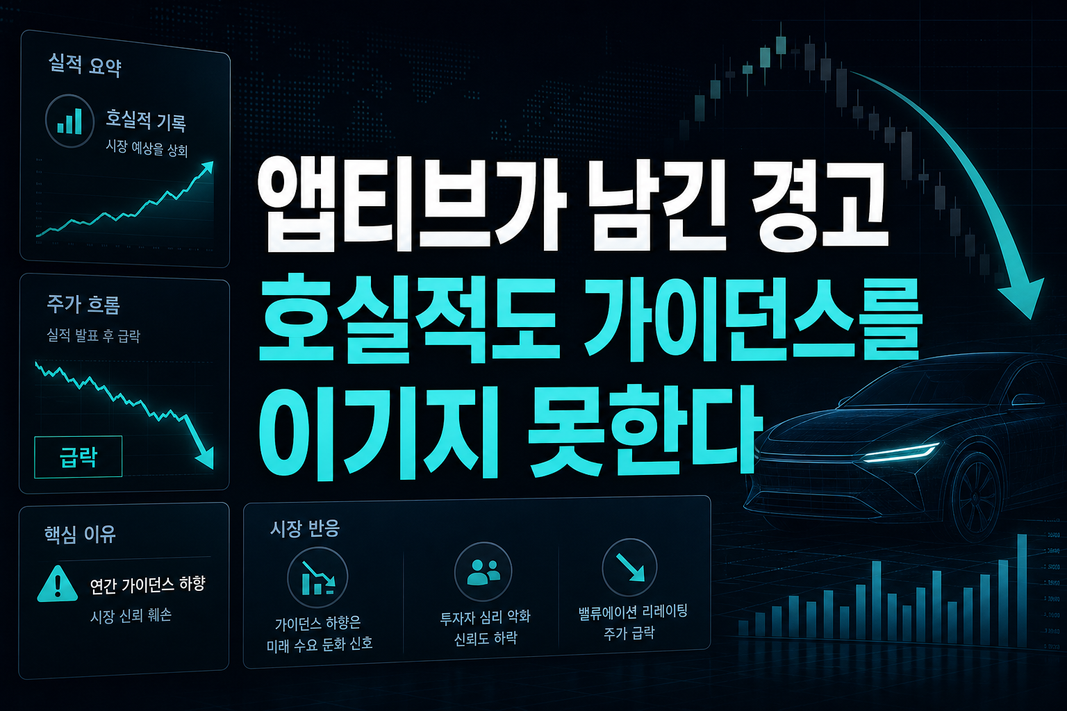 앱티브가 남긴 경고, 호실적도 가이던스를 이기지 못한다
