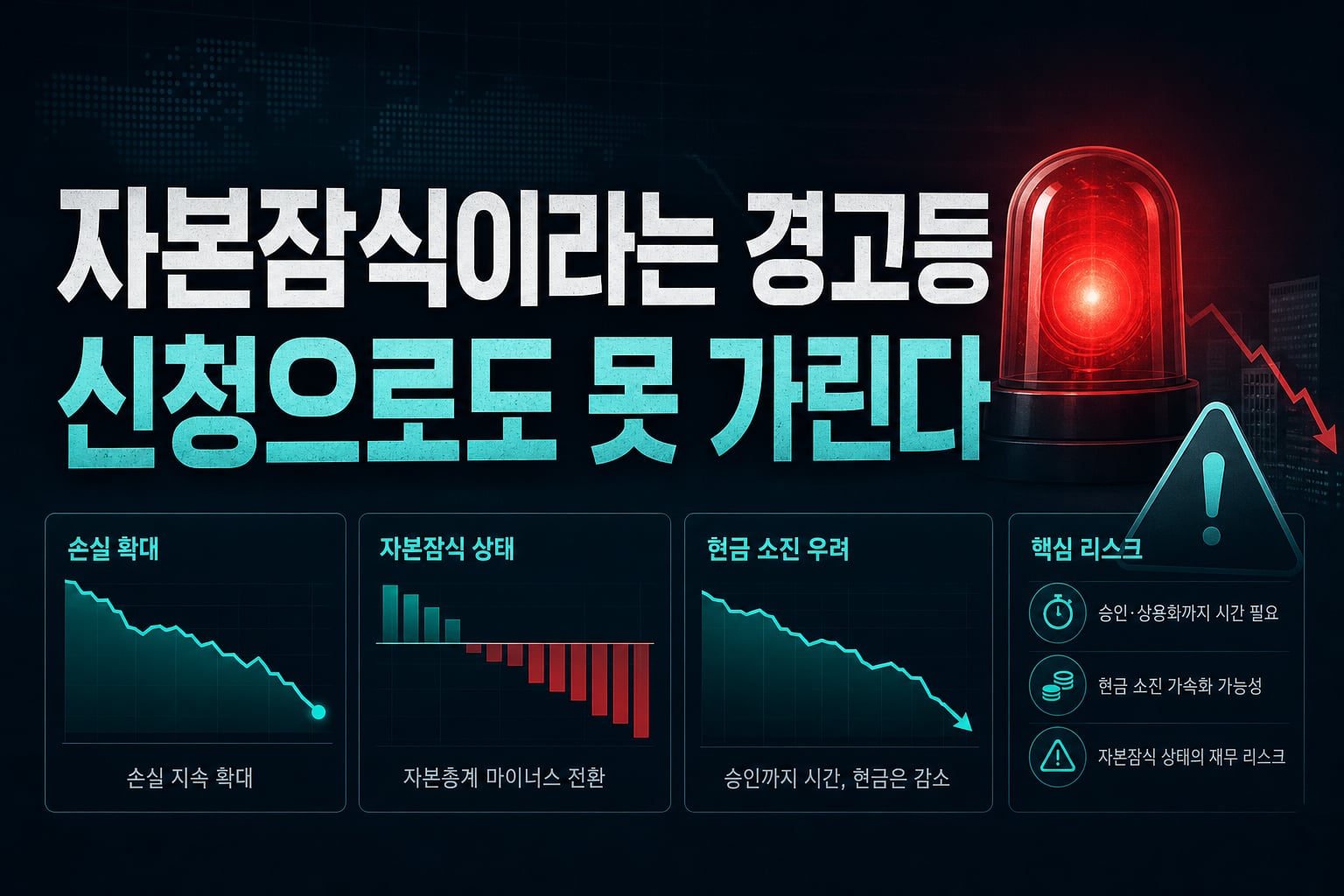 자본잠식이라는 경고등, FDA 신청으로도 못 가린다