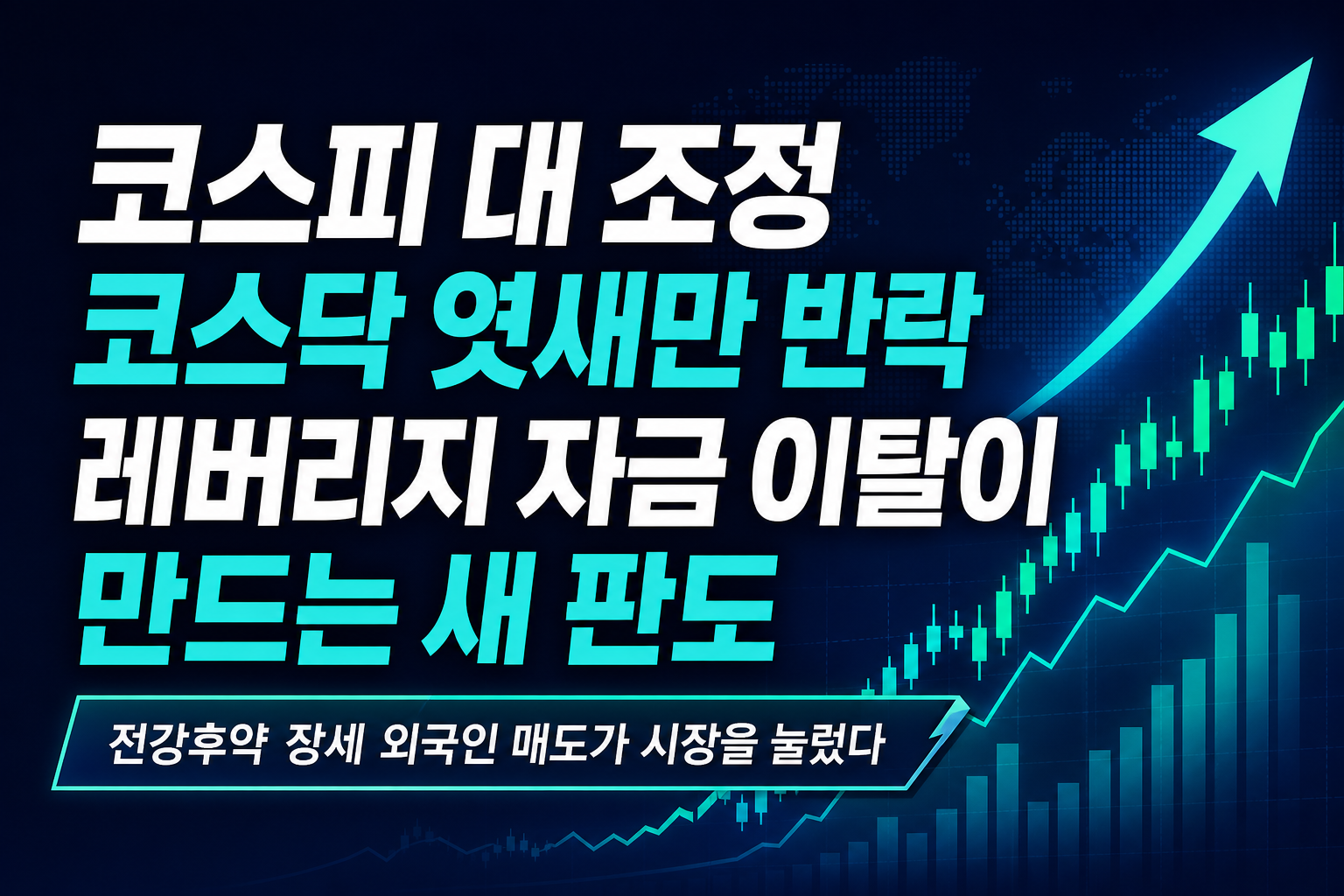 코스피 6,200대 조정, 코스닥 엿새만 반락…레버리지 자금 이탈이 만드는 새 판도