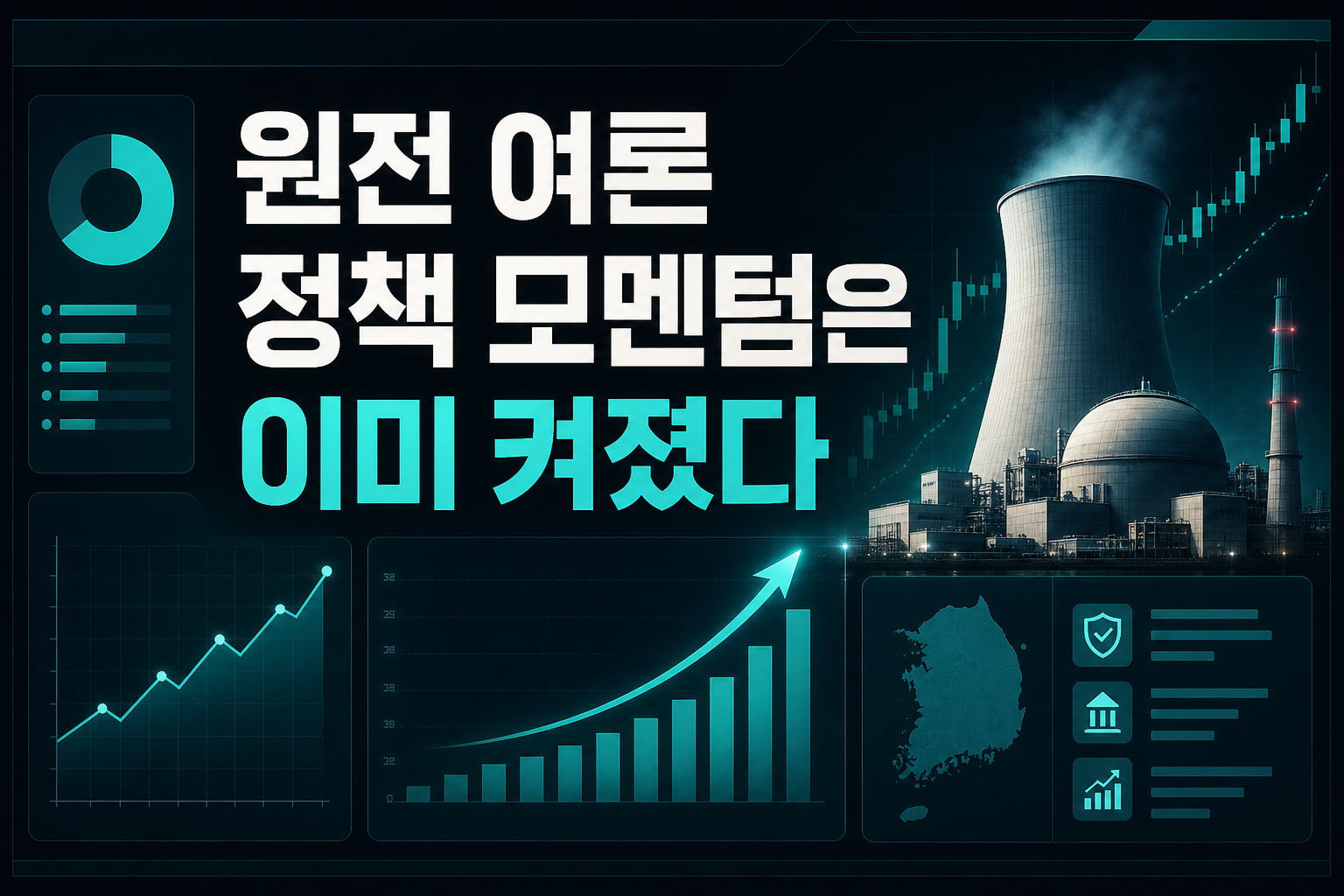 원전 여론 80%, 정책 모멘텀은 이미 켜졌다
