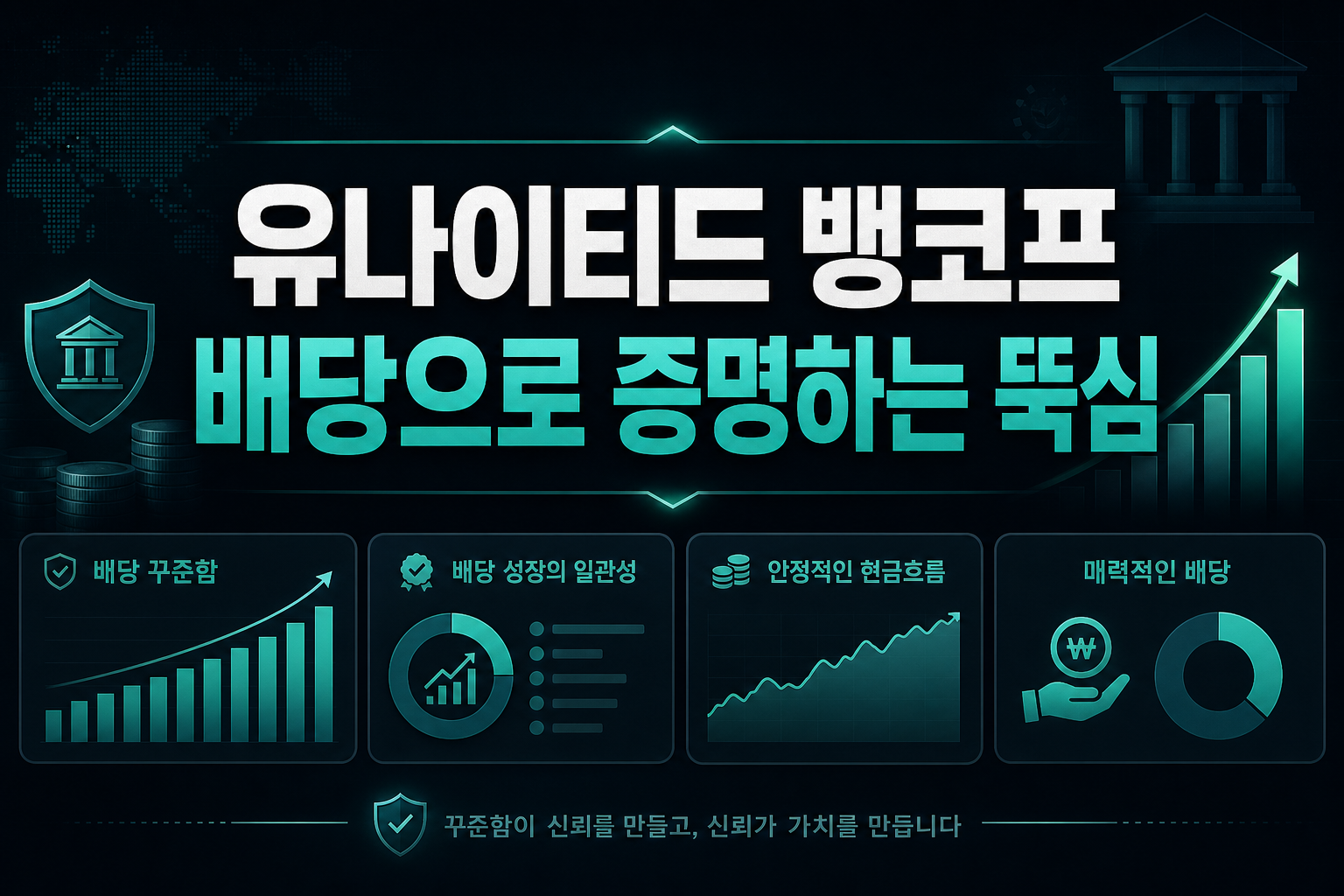 유나이티드 뱅코프, 배당으로 증명하는 뚝심
