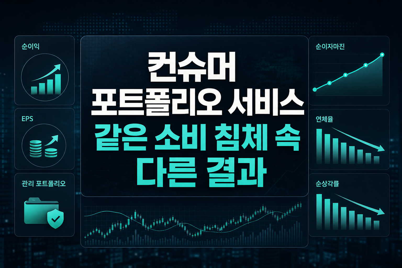 컨슈머 포트폴리오 서비스, 같은 소비 침체 속 다른 결과