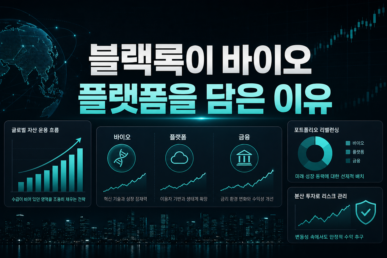 블랙록이 K바이오·플랫폼을 담은 이유