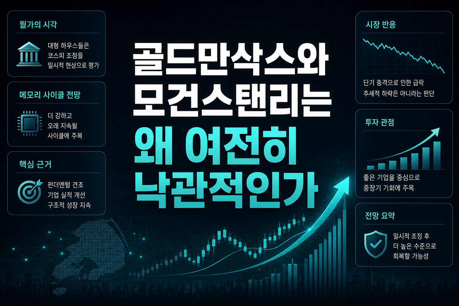 골드만삭스와 모건스탠리는 왜 여전히 낙관적인가