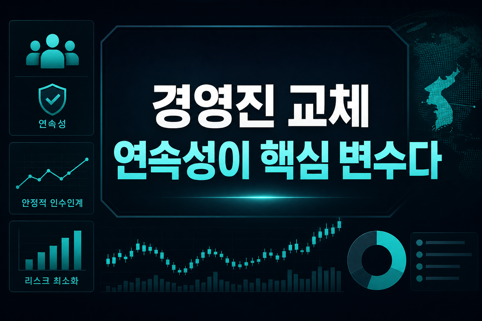 경영진 교체, 연속성이 핵심 변수다