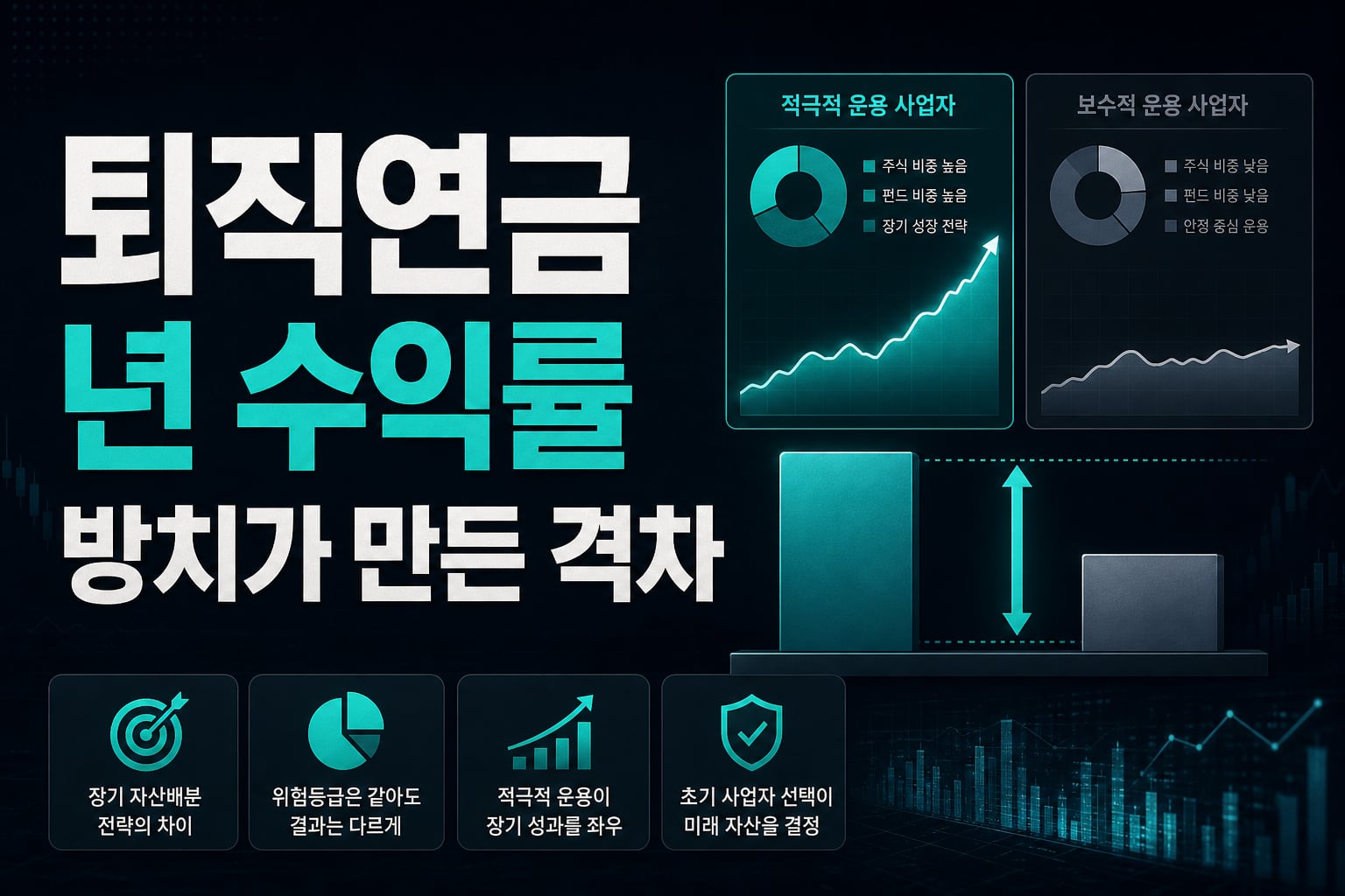 퇴직연금 3년 105% 수익률, 방치가 만든 격차