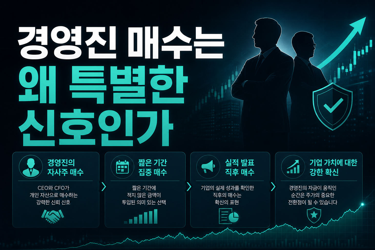 경영진 매수는 왜 특별한 신호인가