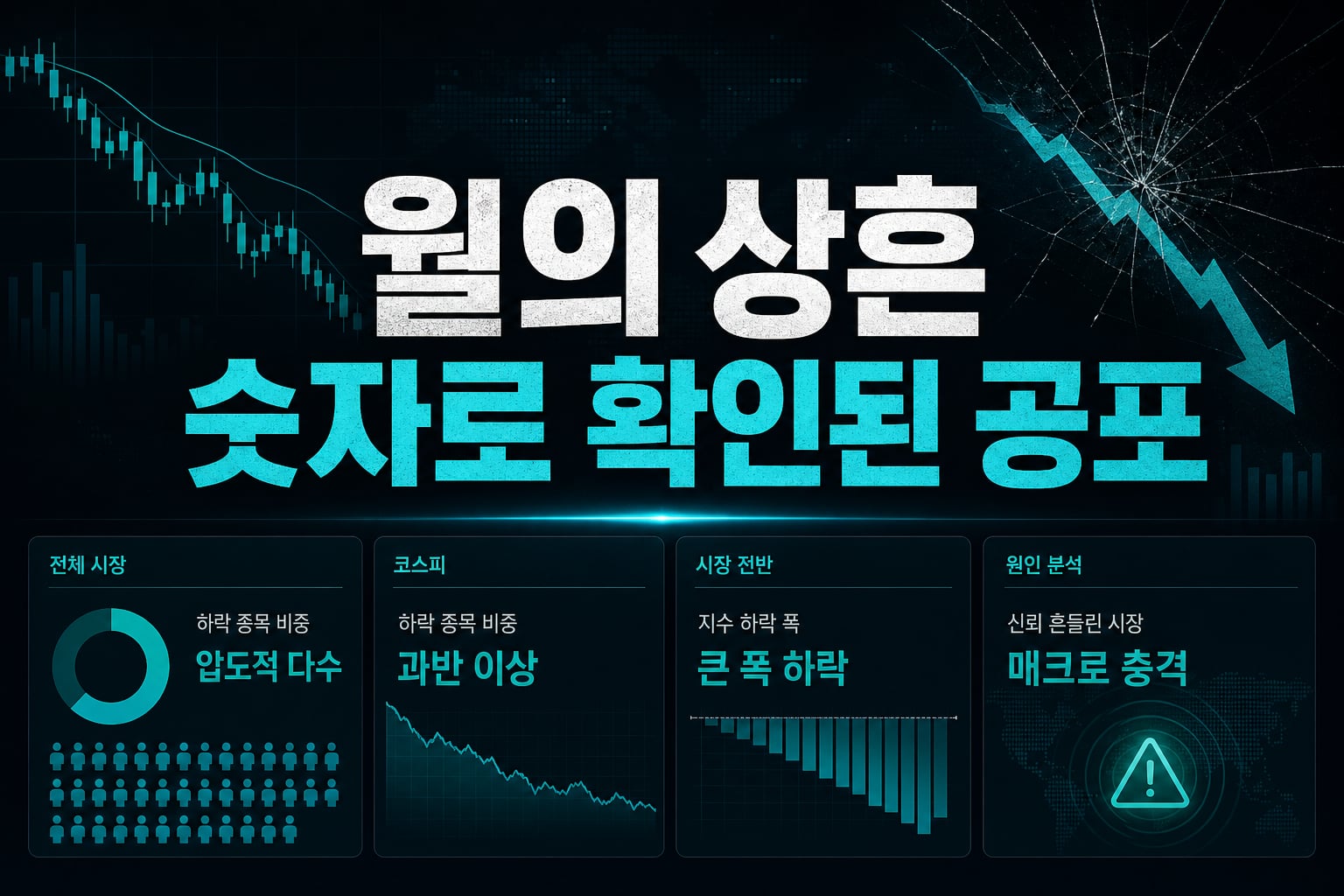 7월의 상흔, 숫자로 확인된 공포