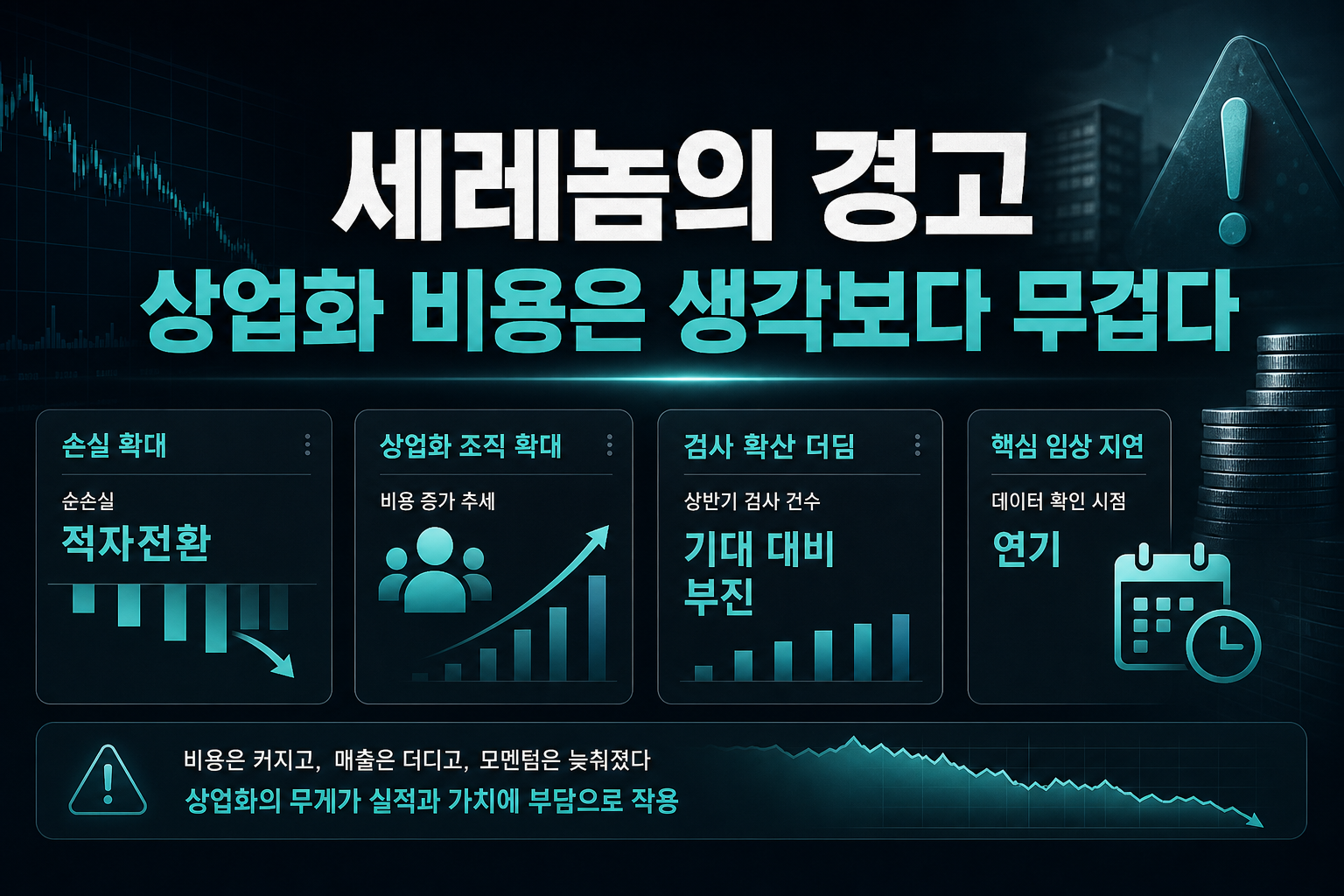 세레놈의 경고, 상업화 비용은 생각보다 무겁다