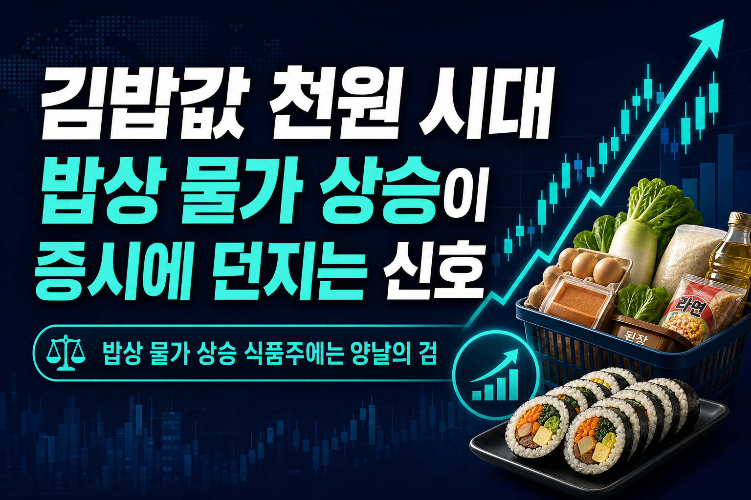 김밥값 4천원 시대, 밥상 물가 상승이 증시에 던지는 신호