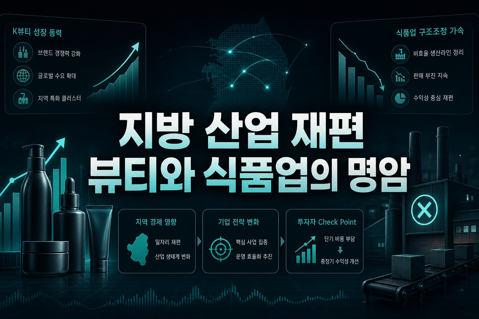 지방 산업 재편, K뷰티와 식품업의 명암